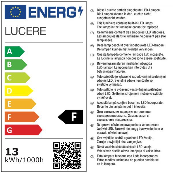 Verordnung EU LED Modul